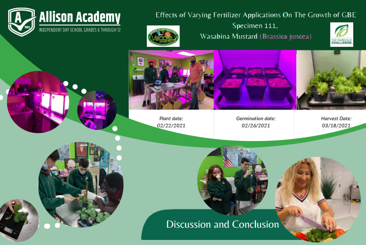 Growing Beyond Earth project