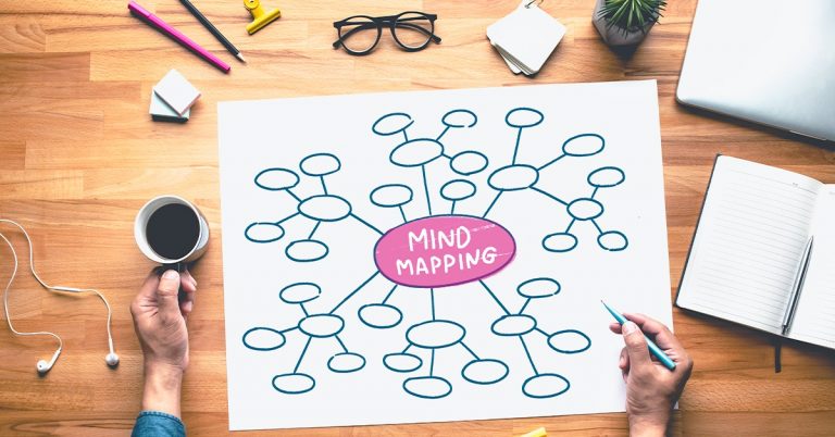 mind mapping